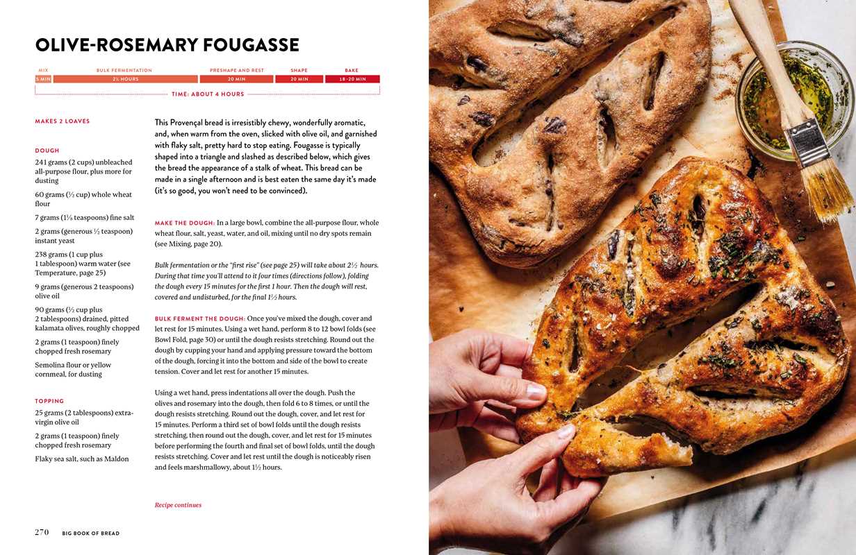 King Arthur Baking Company Big Book of Bread by King Arthur Baking Company: Hardcover