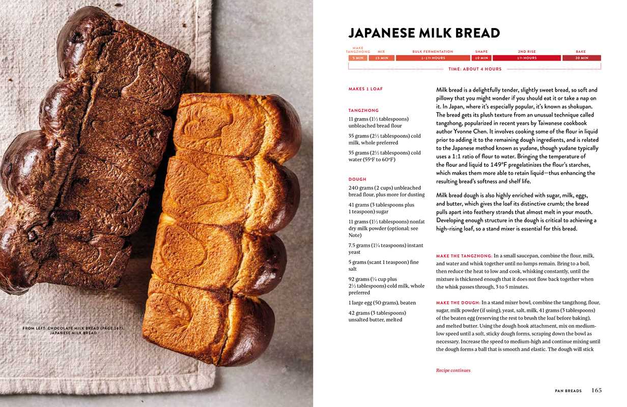 King Arthur Baking Company Big Book of Bread by King Arthur Baking Company: Hardcover